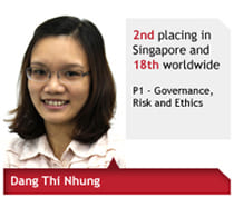 Dang Thi Nhung